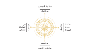 مخطط اللؤلؤة6
